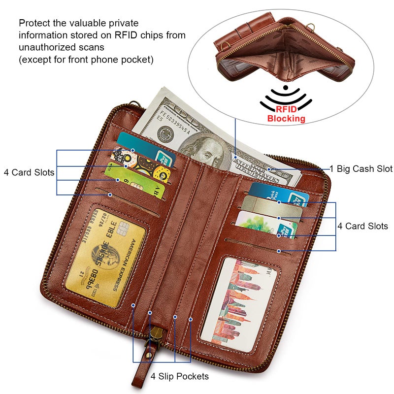 S-ZONE Women RFID Blocking Crossbody Cell Phone Purse Small Faux Leather Wallet Purse - Image 4
