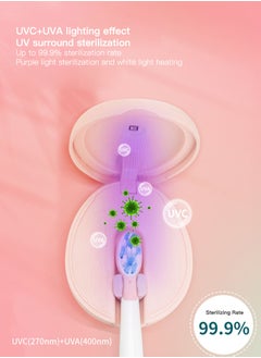 Sharpdo Toothbrush Sanitizer, UVC Toothbrush Sterilizer Covers with Holder, Rechargeable Travel Home Toothbrush Cleaner Case for All Electric and Manual Toothbrushes  - Image 1