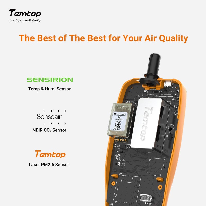 Temtop Temtop Air Quality Meter: Precision Indoor/Outdoor CO2, PM2.5, PM10, Detection with Audio Alarm, Temperature & Humidity Insights for Enhanced Home Comfort, M2000C  - Image 5