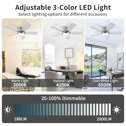 POCHFAN 42 Inch Brushed Nickel Ceiling Fans with Lights and Remote, LED Low Profile Flush Mount Ceiling Fan for Bedroom, Living Room, Patio, Quiet DC Motor, 5 Blades - Image 5