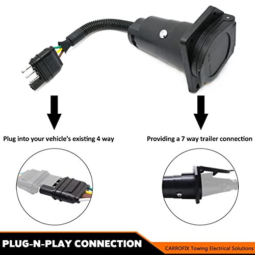 CARROFIX 4 Way Flat to 7 Way Blade Trailer Wiring Adapter Truck Connector Plug with Mounting Bracket - Image 5