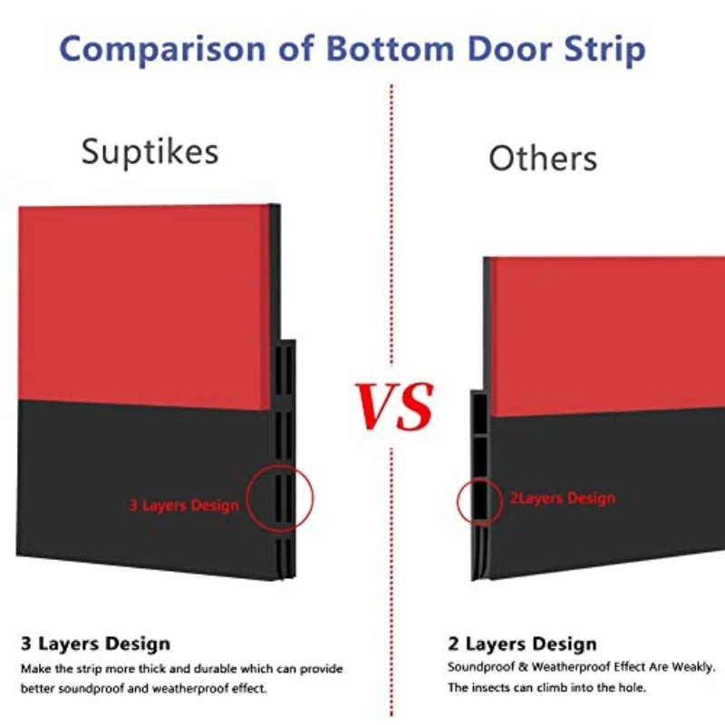 Generic Door Draft Stopper Under Door Seal for Exterior Interior Doors Door Sweep Strip Under Door Draft Blocker Soundproof Door Bottom Weather Stripping 2 Inch W x 39 Inch L Black - Image 3