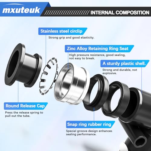 mxuteuk Quick Connect Air Hose Fittings Kit,1/8",1/4",3/8",1/2" Push to Connect Fitting,Air Line Quick Connect Fittings,Quick Release Pneumatic Kit (53PCS) - Image 5