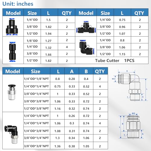 mxuteuk Quick Connect Air Hose Fittings Kit,1/8",1/4",3/8",1/2" Push to Connect Fitting,Air Line Quick Connect Fittings,Quick Release Pneumatic Kit (53PCS) - Image 3