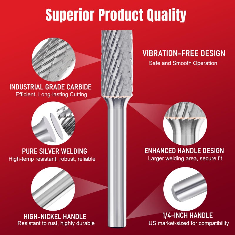 TiERGS Tungsten Carbide Burr Set, 1/4" Shank, 10Pcs Die Grinder Bits, Compatible with DeWalt & Milwaukee Die Grinders, with Mandrel and Cut-Off Wheels - Image 2