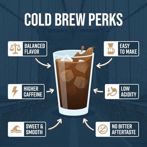 Stone Street Cold Brew Coffee Low Acid 100 Arabica Gourmet Coffee  Strong  Smooth Blend Coarse Ground Dark Roast Colombian Single Origin 1 LB - Image 5