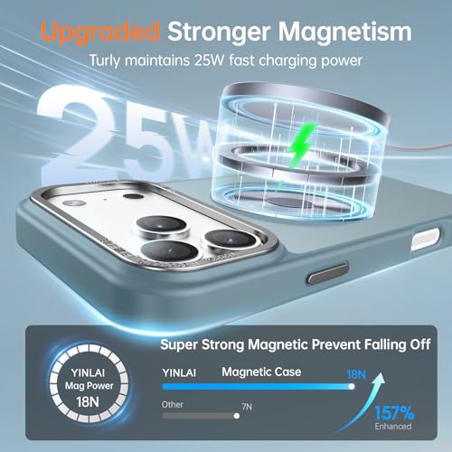 YINLAI for iPhone 17 Pro Max Case 6.9-inch,Magnetic Compatible with MagSafe, Slim Matte Anti-Fingerprint, Shockproof Full Body Military Grade Protection for iPhone 17 Pro Max Cover, Gray Blue - Image 2