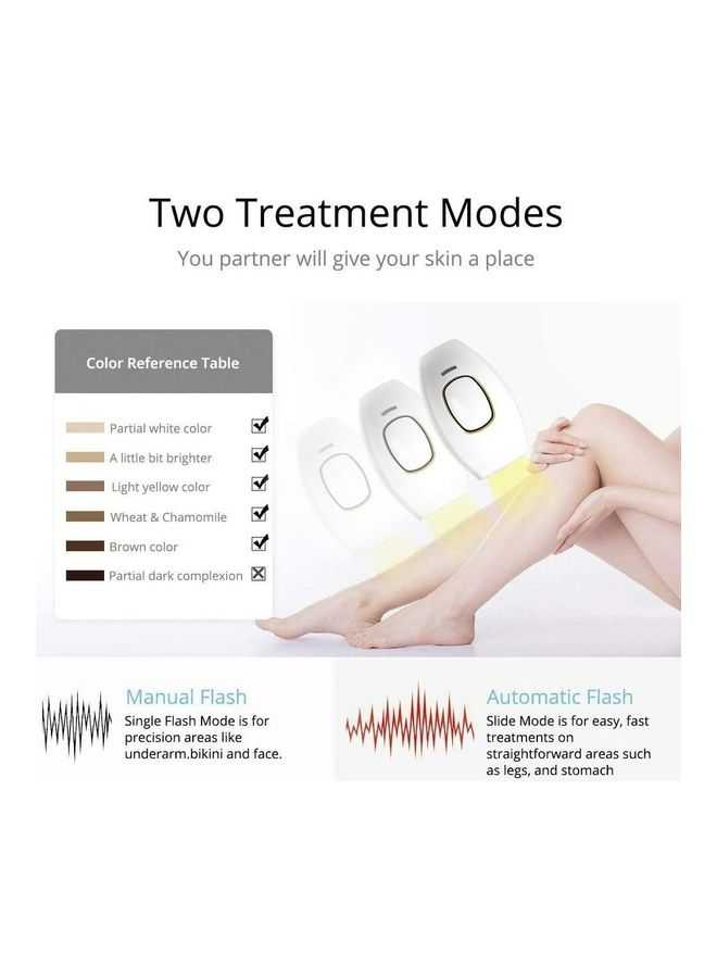 Rock Pow Painless Permanent Laser Hair Removal Device With 1 Razor  IPL System 500000 Light Pulse Whole Body  Unisex Epilator White - Image 3