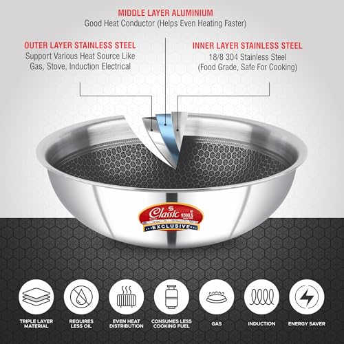 Classic Steels Hexa Comb Triply Tasla Without Lid - 1 LTR (18cm) | Stainless Steel Deep Kadhai | Gas & Induction Compatible | Silver Cookware for Indian Cooking | 2.5mm Thickness - Image 4