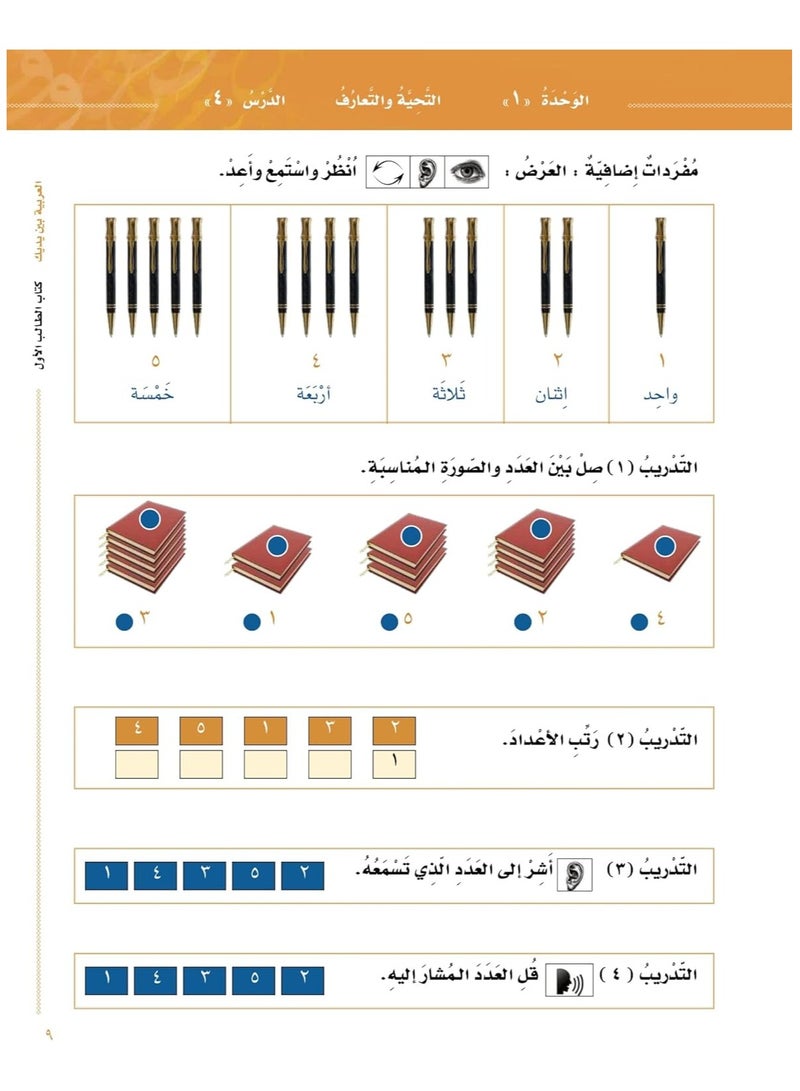 العربية بين يديك – المستوى الأول الجزء الأول والثاني العربية بين يديك. - Image 2