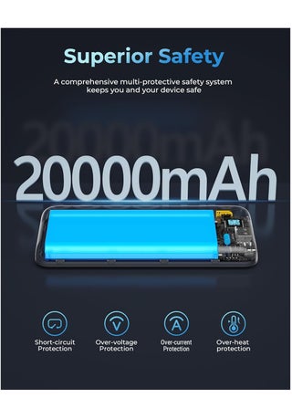 20,000 mAh Fast Charging Power Bank – 22.5W PD & QC 3.0 USB-C / Type-C Slim Portable Battery Pack, 20000mAh High Capacity Charger for iPhone Air / iPhone 17 Pro Max / 17 Pro / 16 / 16 Pro / 16 Pro Max / 16 Plus / 15 / 14 / 13 / 12, Galaxy S25 Ultra / S25+ / S25 / S24 Ultra / S23 / S22, Pixel 9 / 8 / 7, iPad Pro / iPad Air, OnePlus 12, Xiaomi 14, Oppo Find X7, Huawei P70 & More - view 2