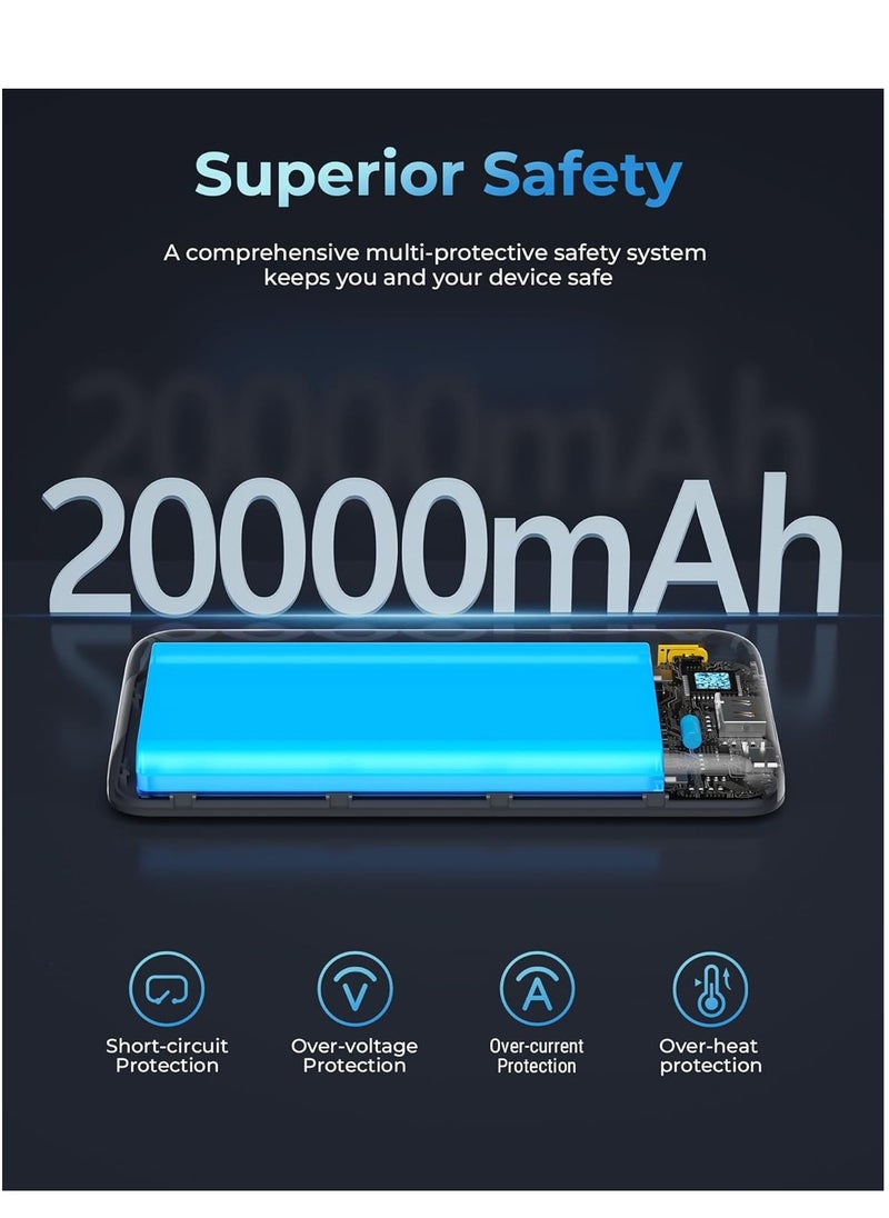 VOLTME - 20000 mAh 20000mAh Quick Charge Power Bank, 22.5W PD Slim & Compact External Battery Pack, Fast Charging for iPhone 16 Pro Max/16 Pro/16 Plus/15/14/13/12, Samsung Galaxy S21/S22/S23/S24, Pixel 6/7, iPad & Tablets, High-Speed USB-C Portable Charger, Lightweight Battery Pack for Travel & Daily Use - Image 1