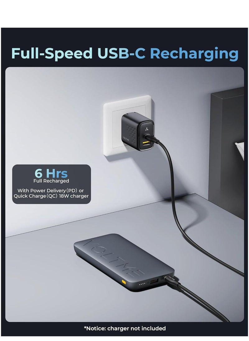 VOLTME - 20000 mAh 20000mAh Quick Charge Power Bank, 22.5W PD Slim & Compact External Battery Pack, Fast Charging for iPhone 16 Pro Max/16 Pro/16 Plus/15/14/13/12, Samsung Galaxy S21/S22/S23/S24, Pixel 6/7, iPad & Tablets, High-Speed USB-C Portable Charger, Lightweight Battery Pack for Travel & Daily Use - Image 1