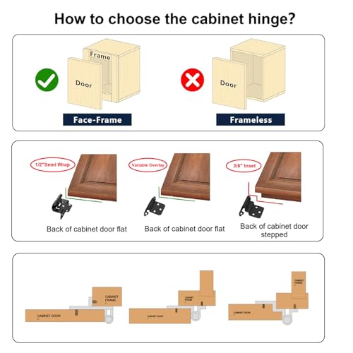 HOME MASTER HARDWARE 50 Packs (25 Pairs) 3/8" Inset Matte Black Cabinet Hinges, Self Closing Cabinet Door Hinges with Door Bumper, Semi-Concealed Hinges for Kitchen/Furniture Cabinets & Doors - Image 4