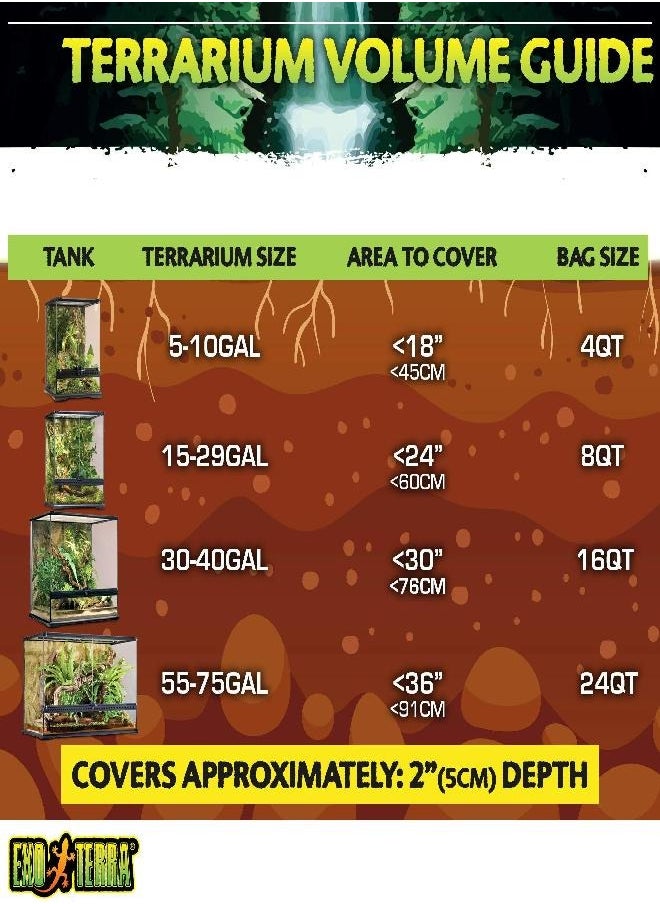 Exo Terra Plantation Soil, 8 Quarts - 3 Count (Pack of 1)