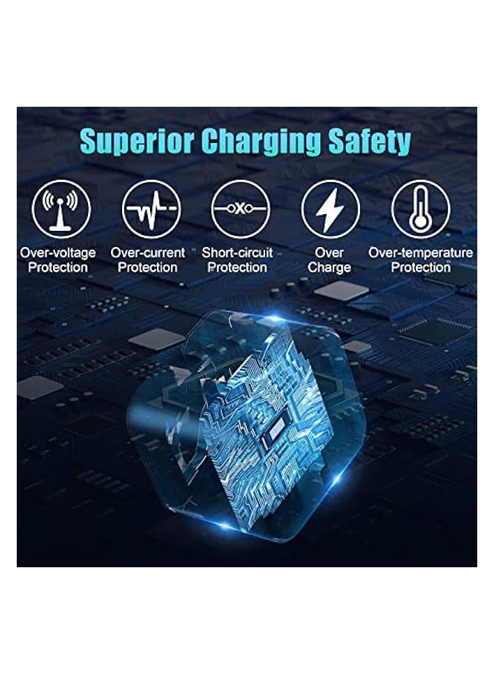 erorex USB C Charger, 20W Fast Charge Wall Plug, 2 Ports PD&QC 3.0 Fast Charger Plug Compatible for iPhone 13/13 Pro 12/12 Pro/12 Pro Max/11/XS/XR, iPad, Galaxy  - Image 2