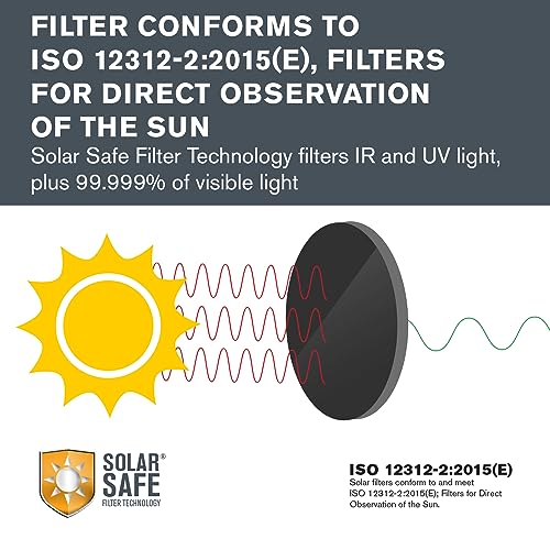 Celestron EclipSmart 12x50 Porro Solar Binocular with 5 Degree Angle of View - Image 3