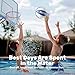 Sloosh 2 Packs 7 Pool Basketballs Great for Floating Water Basketball Hoops Swimming Water Toy for Kids and Adults Pool Games Pool Party Blue - Image 4