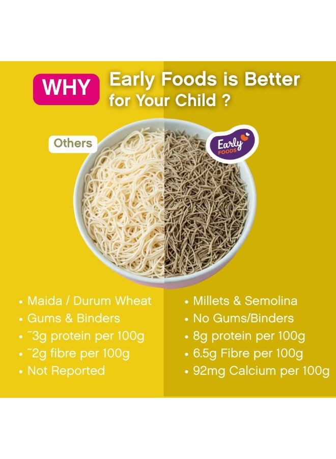 Early Foods - No Maida Ragi Vermicelli | Millet Seviya | Finger Millet Semia 300 gms - Image 4