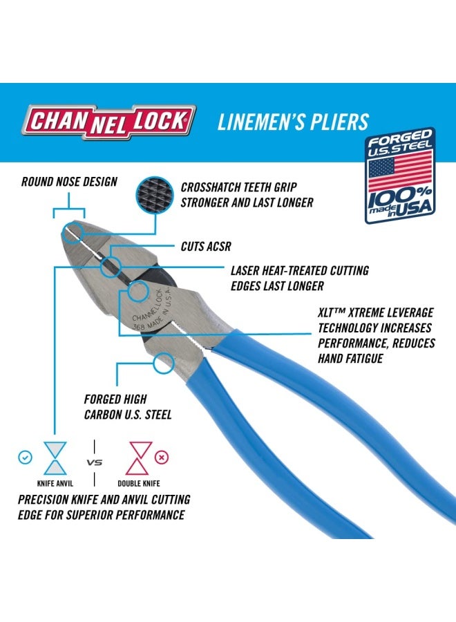 Channellock GIDDS22464536 High Leverage Linemens Plier 8 Model368 - Image 4