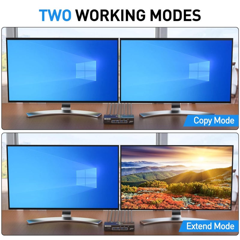 مفتاح KVM للشاشتين USB 3.0 متوافق مع HDMI، مفتاح KVM لشاشتين و3 أجهزة كمبيوتر بدقة 4K@60Hz و2K@144Hz، مزود بمحاكي EDID، مفتاح KVM للشاشتين مع 4 منافذ USB 3.0، يشمل جهاز تحكم عن بعد سلكي وكابلات - Image 4