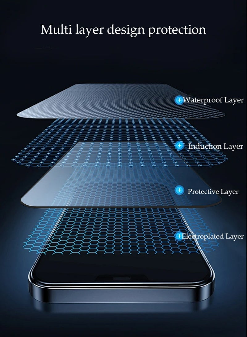 3 PCS Screen Protector for Xiaomi Poco X5 Pro Screen Protecto Film with Easy Installation Tool, Ultra-clear, 【9H Hardness】 【Bubble Free】  【Shatterproof】【Anti Scratch 】 - Image 3