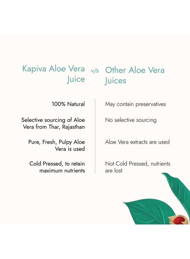 Kapiva Aloe Vera Juice + Wheatgrass Juice | Ayurvedic Combo for Better Digestion, General Wellness, and Skin Care (1L+1L) - Image 3