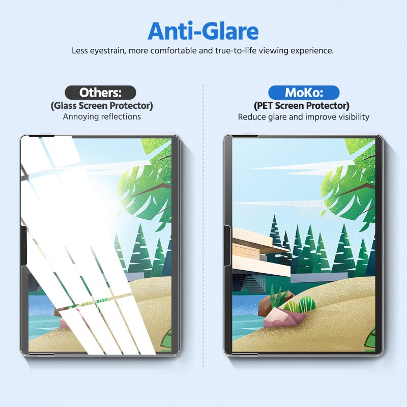 MoKo 2-Pack Paper Screen Protector for Microsoft Surface Pro 11 2024, Surface Pro 10 / Pro 9 / Pro 8 / Pro X - 13 Inch, Anti-Glare Anti Scratch Writable PET Film, Compatible with Surface Pen, Matte - Image 5