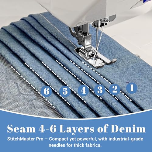Lastempa All-in-One Sewing Machine for Beginners, Easy to Use Dual Speed Control with 16 Built-in Stitches, Auto Bobbin Winder, Foot Pedal, Perfect for Sewing, Mending, Crafting for Home & Travel - Image 5