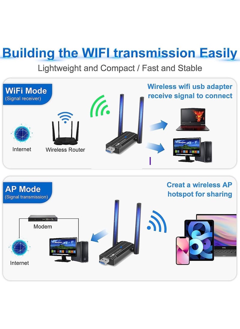 FLOWING - Wireless USB WiFi Adapter, 2.4/5Ghz Wireless Network External Receiver, Driver Free 1300Mbps Dual Band WiFi Dongle, Supporting Windows 11/10/8.1/8/7/XP - Image 1
