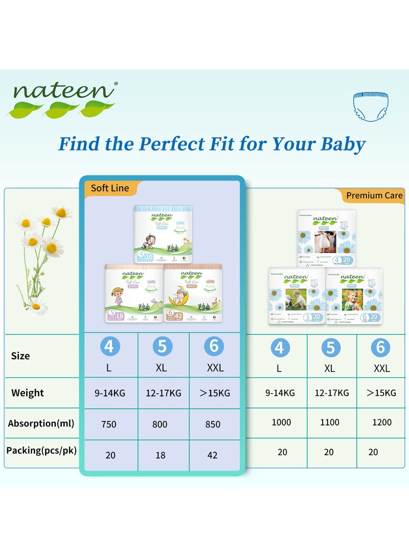 Nateen Soft Line Baby Pants Diapers, Size 5 (12-17kg), X-Large Baby Pull Ups,144 Count Diaper Pants, Super Soft and Breathable Baby Diapers Pants. - Image 5
