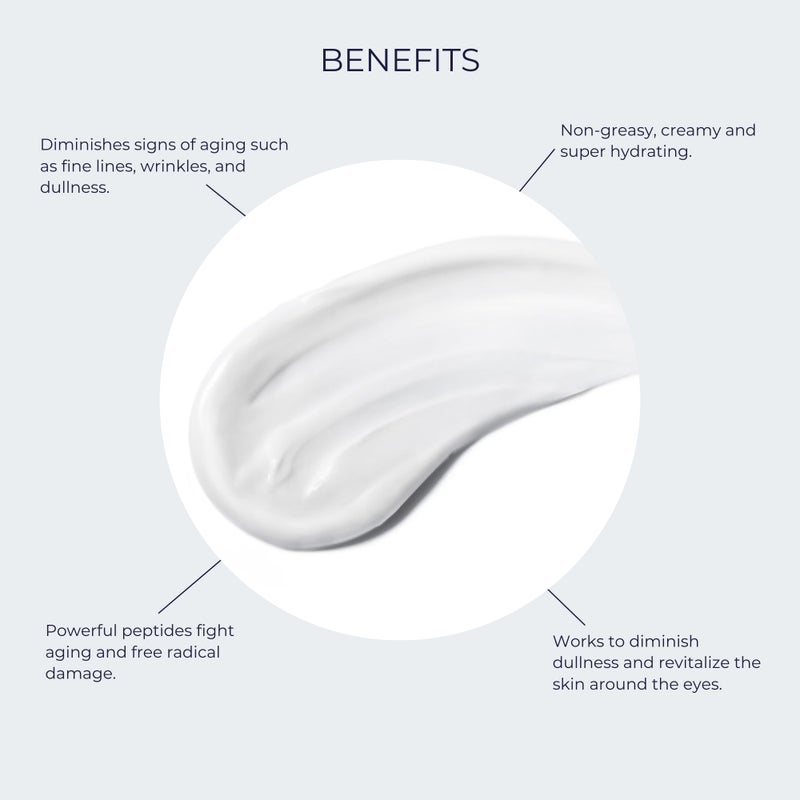 Alana Mitchell Anti-Aging Peptide Under Eye Cream â€“ Peptide Eye Cream for Hydrated & Firm Skin â€“ Under Eye Cream for Dark Circles and Puffiness â€“ Anti Aging Eye Cream for Crows Feet & Fine Lines (0.5 oz/15 ml) - Image 3