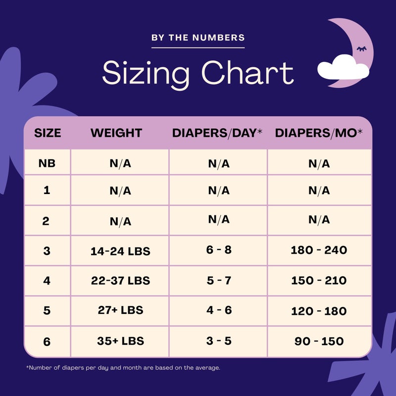 Hello Bello Premium Overnight Baby Diapers Size 4, 21 Count, Unisex, Ultra Absorbent and Soft Disposable Diapers for Babies and Toddlers - Image 4