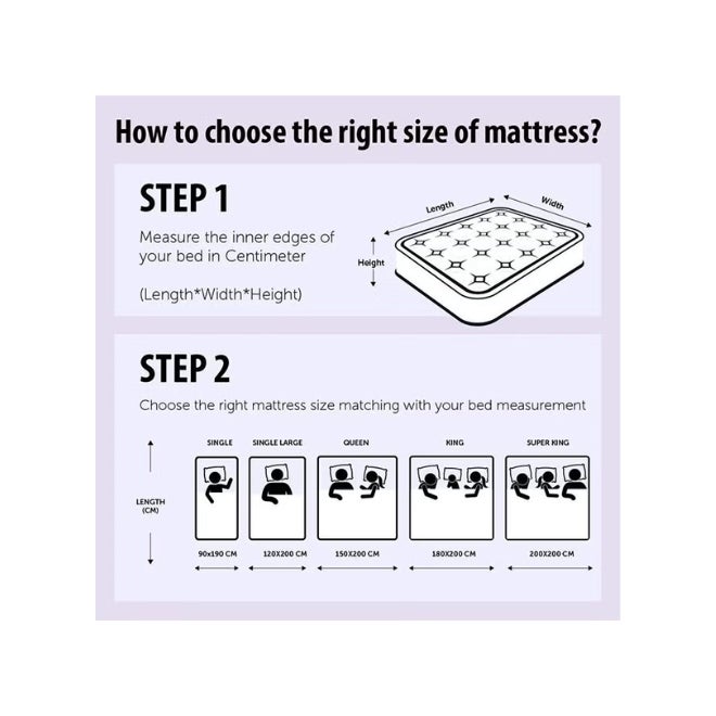 SULSHA Premium Medical Mattress Queen Size 150x190x12 cm - Image 4