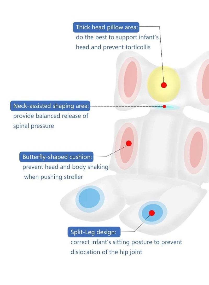 MLADEN 3D Air Mesh Breathable Car High Chair Cushion for Infant Soft Padding Stroller Liner Universal Baby Seat Pad Liner for Stroller Baby Seat Pad - Image 3