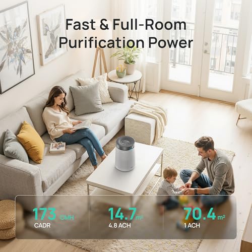 DREO Air Purifier for Home, CADR 173m³/h, 3-in-1 True HEPA Filter, Covers up to 70.42m² (750ft²), LED Air Quality (AQI) Display, RGB Ambient Light, Memory Function, Ultra-Quiet 25dB, 2 Year Warranty - Image 2