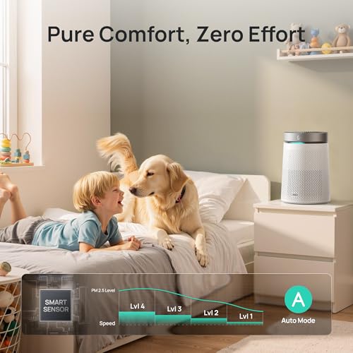 DREO Air Purifier for Home, CADR 173m³/h, 3-in-1 True HEPA Filter, Covers up to 70.42m² (750ft²), LED Air Quality (AQI) Display, RGB Ambient Light, Memory Function, Ultra-Quiet 25dB, 2 Year Warranty - Image 3