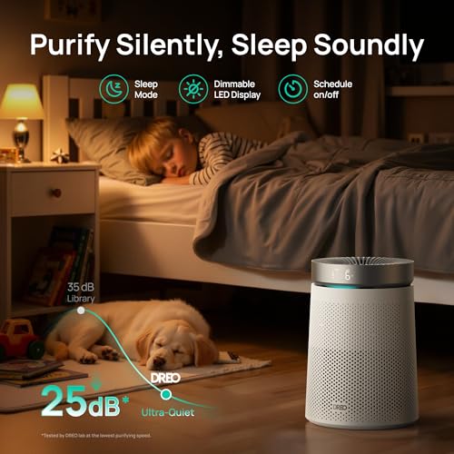 DREO Air Purifier for Home, CADR 173m³/h, 3-in-1 True HEPA Filter, Covers up to 70.42m² (750ft²), LED Air Quality (AQI) Display, RGB Ambient Light, Memory Function, Ultra-Quiet 25dB, 2 Year Warranty - Image 5