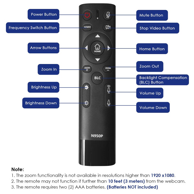 NEXIGO Zoom Certified, NexiGo N950P (Gen 2) 4K Zoomable Webcam, RF Remote, Sony_Starvis Sensor, 5X Digital Zoom, Pro Web Camera with Dual Stereo Mics - Image 5