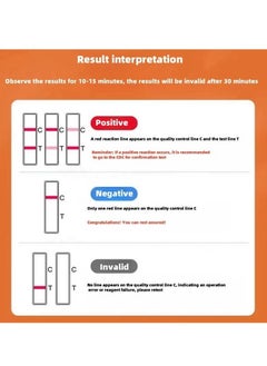 Wondfo Test Strips 4 in 1 4th Generation STD Self-Test Antigen 2 Boxes  - Image 4
