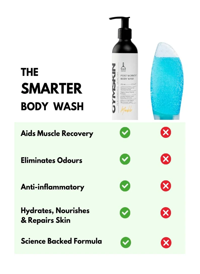 GYMSKIN Post Workout Body Wash
