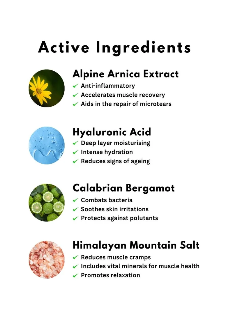 GYMSKIN Post Workout Body Wash
