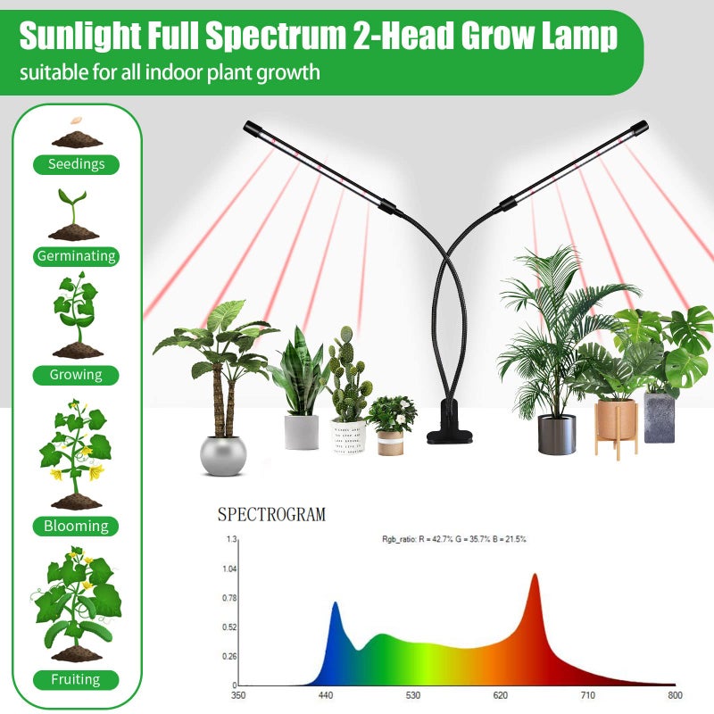 RWNTAO Grow Lights for Indoor Plants, Upgrade 84 LEDs Clip Plant Lights, Full Spectrum LED Plant Growing Lamps with Flexible Gooseneck, 3/9/12H Timer, 3 Spectral Modes, 10 Dimmable Levels (2 Head 1 pack) - Image 2
