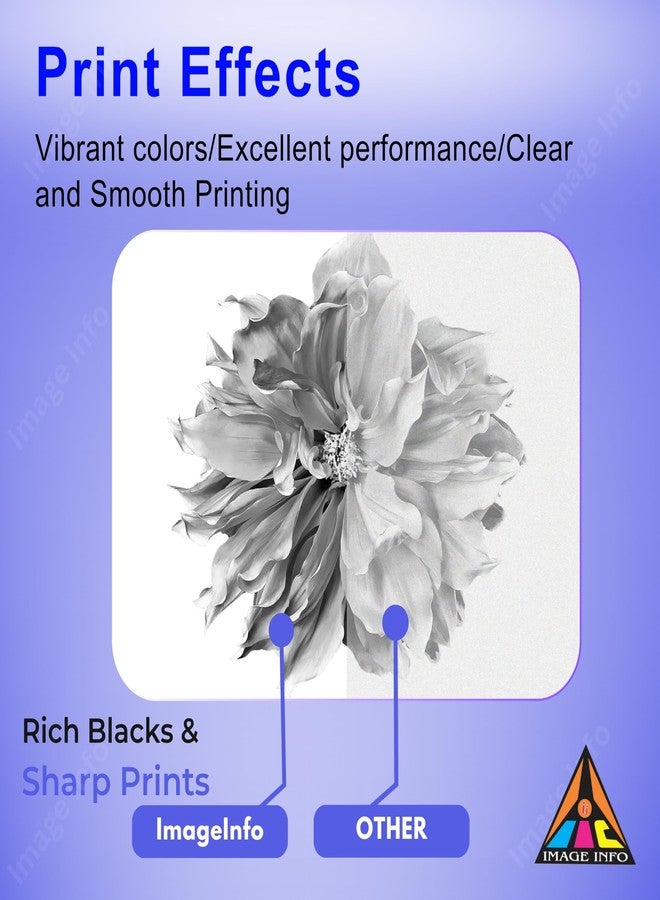 IIC IMAGE INFO ImageInfo Ultra Dark Toner Powder for Use in HP W1520A / 152A Toner Cartridge Pack of 2 (100GM Each) - Image 5