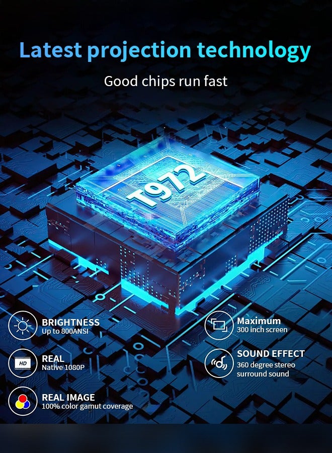 Xnano Mini Portable Projector Android 9.0 15500 Lumens 2GB Ram + 16GB Rom Professional Smart Projector Support 4K 8K HD Bluetooth with Dolby Sound Rj45 - Image 4