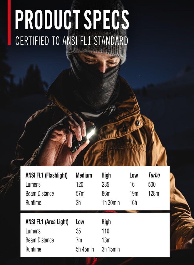 كوست مصباح جيب LED قابل لإعادة الشحن من كوست KL30R بقوة 500 لومن مع ضوء فوق بنفسجي - Image 3