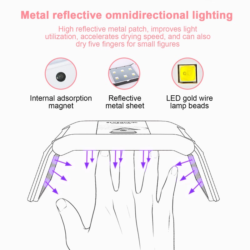 36W nail lamp rechargeable portable folding LED nail light therapy machine UV baking lamp - Image 2