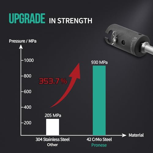 Pronese 1 Inch Trailer Jack Drill Adapter with Two 1/2 Inch Socket Adapter Bit，Heavy Duty Cr-Mo Steel, Replace The Trailer Jack Handle - Image 4