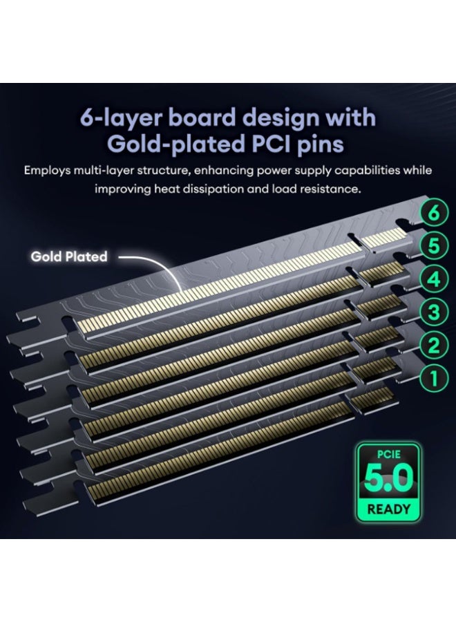 PCIe 5.0 X16 Extension Cable 128Gbps Gen 5 GPU Graphics Card Flexible Extender Card 15cm/5.91in - Image 4