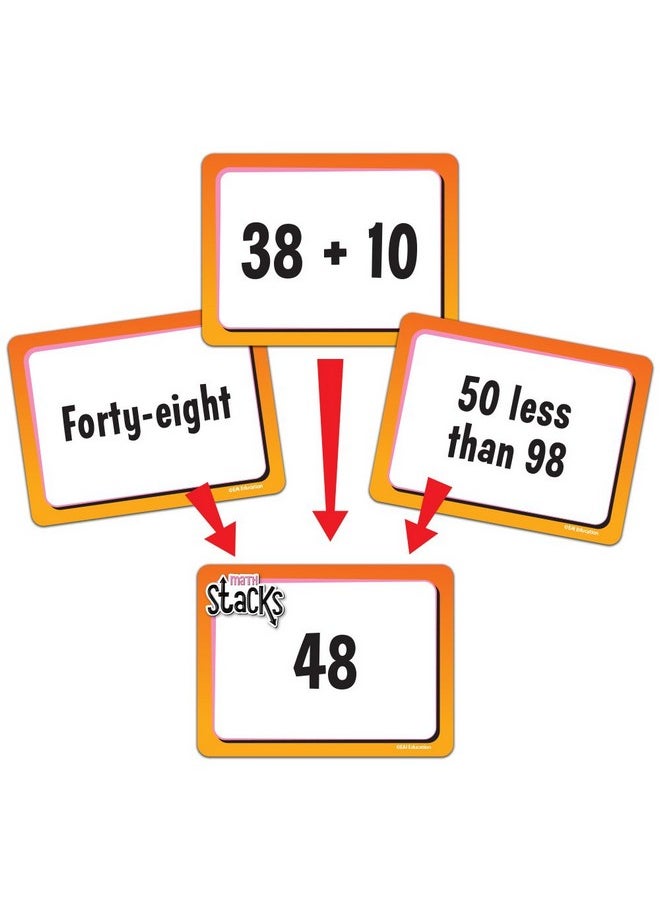 EAI Education Math Stacks Number Sense & Operations Game: Grades 12  - Image 3